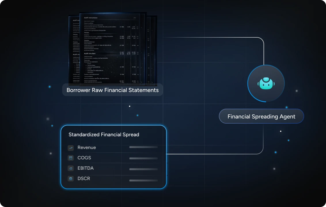 Financial Spreading Agent
